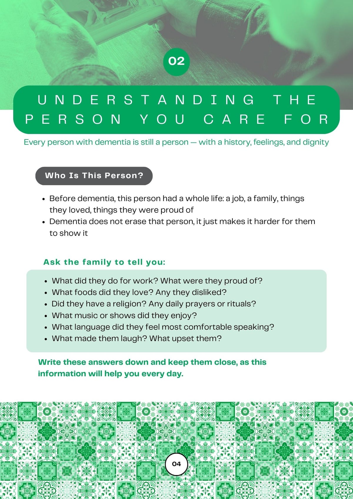 Chapter Two, on understanding dementia with text and a green border.
