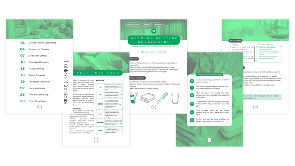 Sample pages from the ebook 10 Cognitive Stimulation Activities for Stroke Rehabilitation, featuring table of contents, about the book, and one chapter